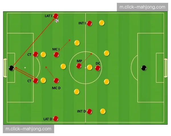 多特蒙德19球位列前列 进攻点分散提升战术适应性 多特蒙德19球位列前列 进攻点分散提升战术适应性